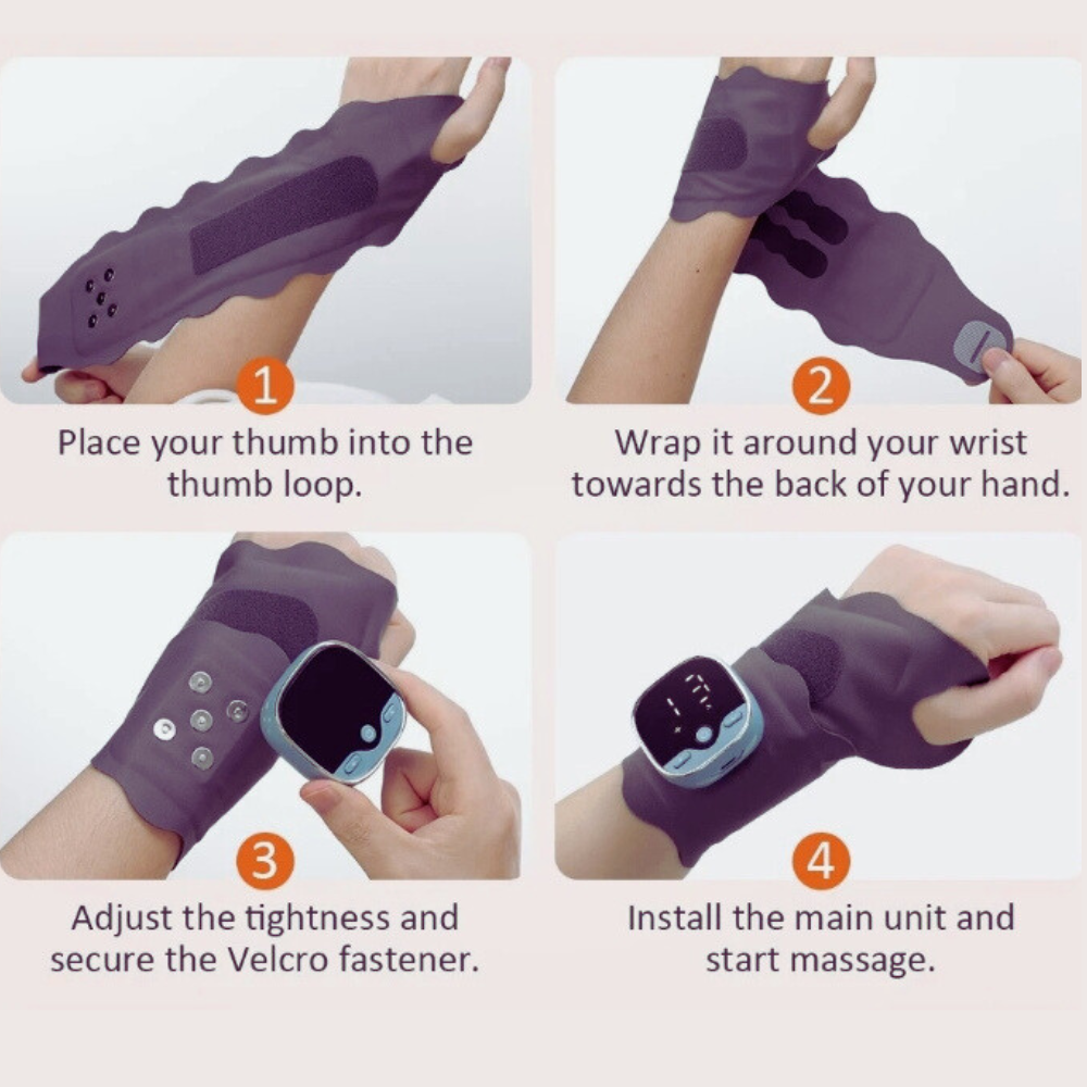 Wrist Guard Compression Brace